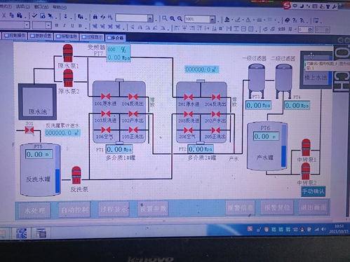 plc200轉以太網在麥芽廠預處理水處理系統應用